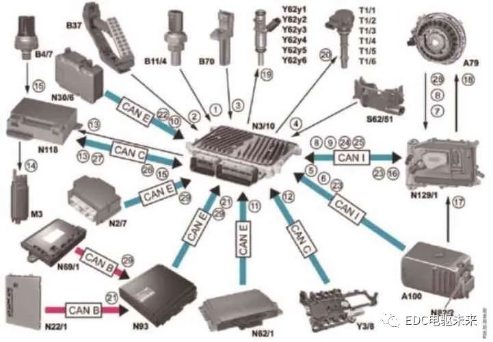 pagenumber_ebook=54,pagenumber_book=52 奔驰S400混合动力介绍的图20
